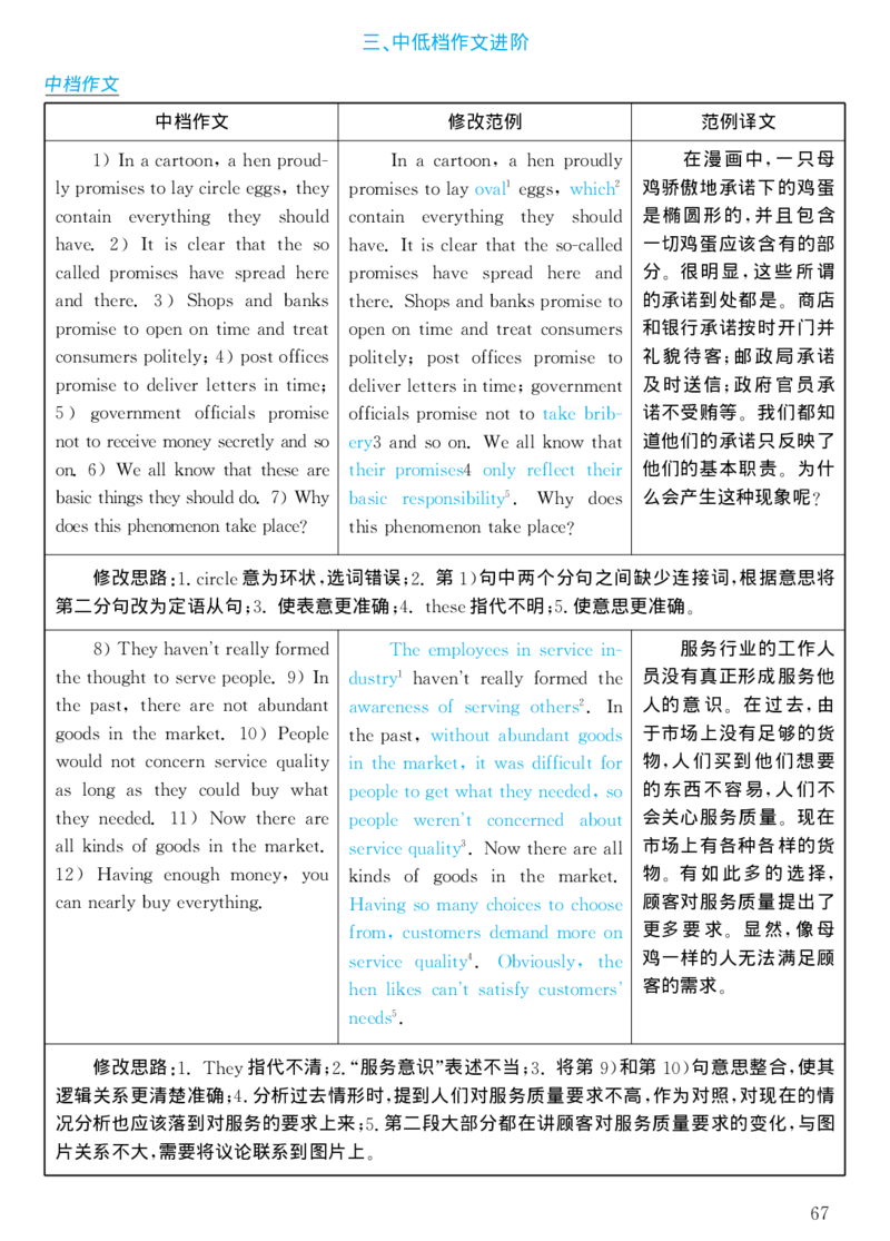 1998年考研英语真题解析_考研真题_x_英语一真题+解析［80-25］_英语一1980-2009真题及解析_1998-2009考研英语一详解（PDF）