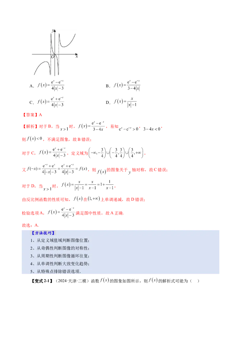 第06讲函数的图象（九大题型）（讲义）（解析版）_02高考数学_新高考复习资料_2025年新高考复习_2025年高考数学一轮复习讲练测（新教材新高考，含2024高考真题）
