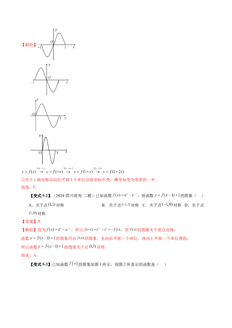 第06讲函数的图象（九大题型）（讲义）（解析版）_02高考数学_新高考复习资料_2025年新高考复习_2025年高考数学一轮复习讲练测（新教材新高考，含2024高考真题）