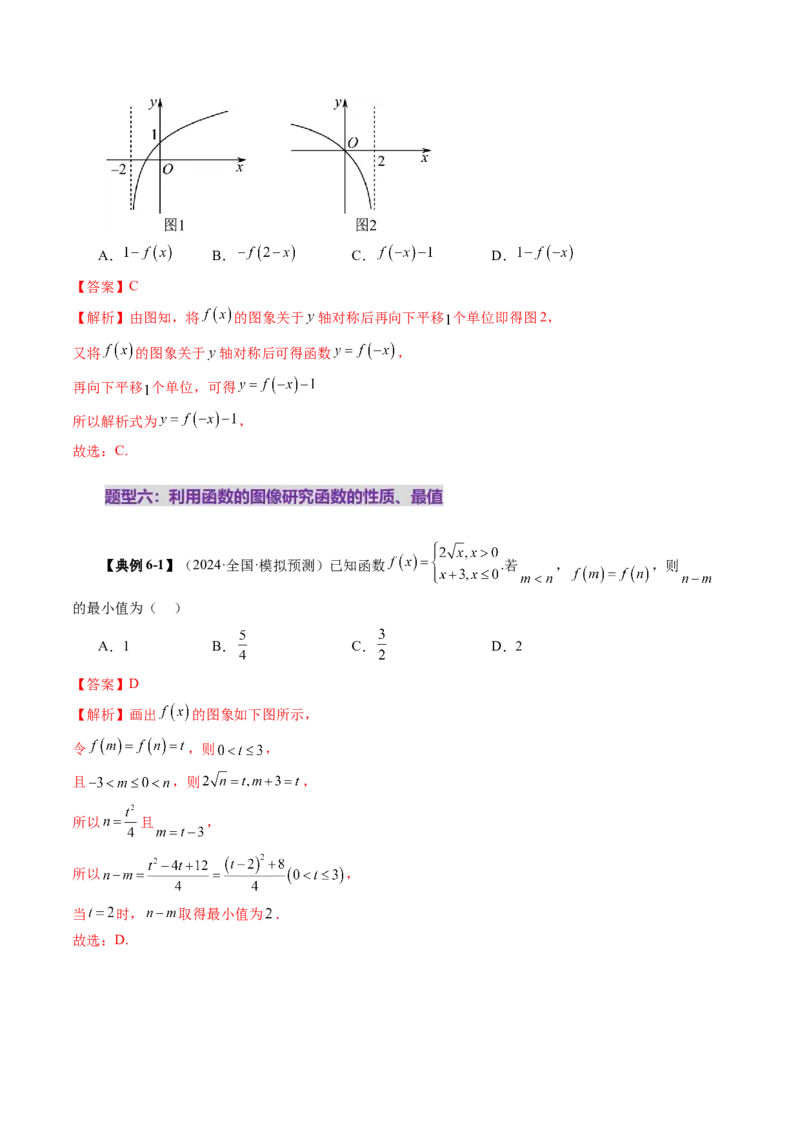 第06讲函数的图象（九大题型）（讲义）（解析版）_02高考数学_新高考复习资料_2025年新高考复习_2025年高考数学一轮复习讲练测（新教材新高考，含2024高考真题）