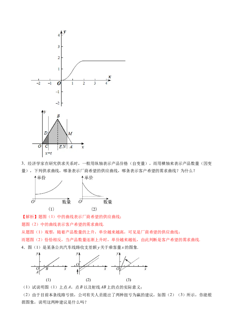 第06讲函数的图象（九大题型）（讲义）（解析版）_02高考数学_新高考复习资料_2025年新高考复习_2025年高考数学一轮复习讲练测（新教材新高考，含2024高考真题）