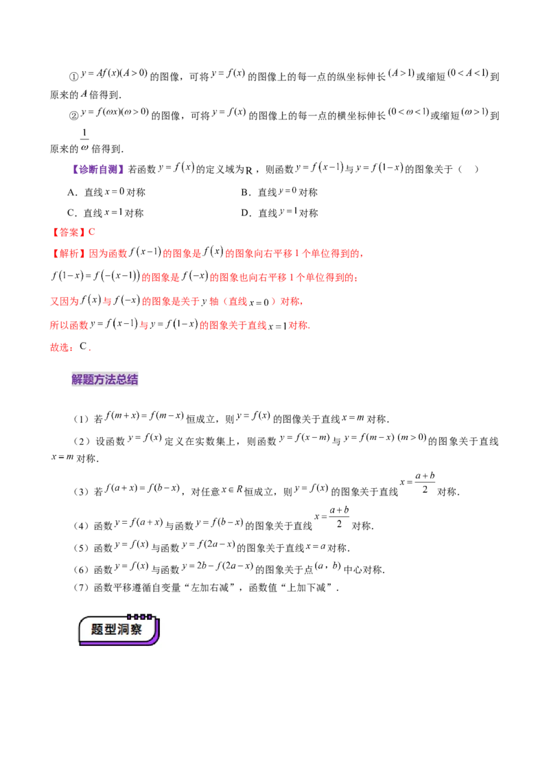 第06讲函数的图象（九大题型）（讲义）（解析版）_02高考数学_新高考复习资料_2025年新高考复习_2025年高考数学一轮复习讲练测（新教材新高考，含2024高考真题）
