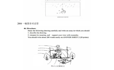 附件1.历年图画、图表作文题目汇总_考研英语+作文模板_考研英语作文模版_历年真题_ai归来_英语一