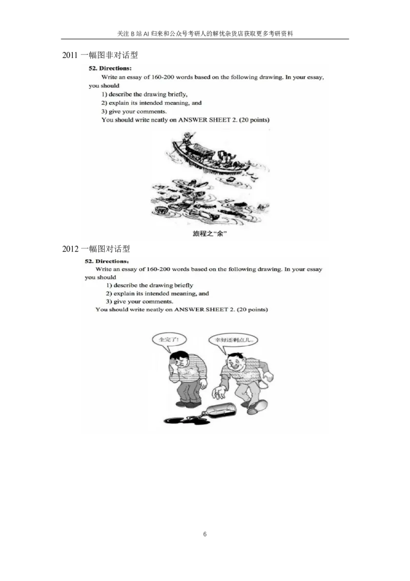 附件1.历年图画、图表作文题目汇总_考研英语+作文模板_考研英语作文模版_历年真题_ai归来_英语一