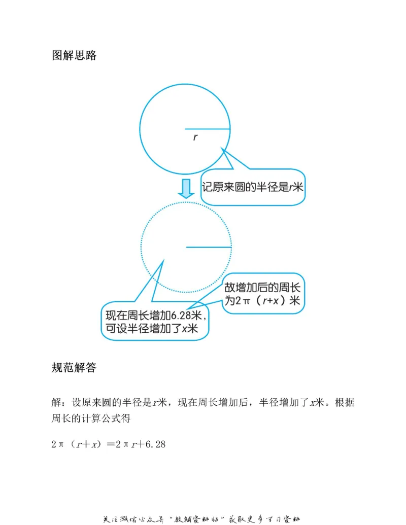 图解小学数学思维训练题六年级_奥数专题合集_H007奥数类教辅汇总PDF_1~6年级图解小学数学思维训练题