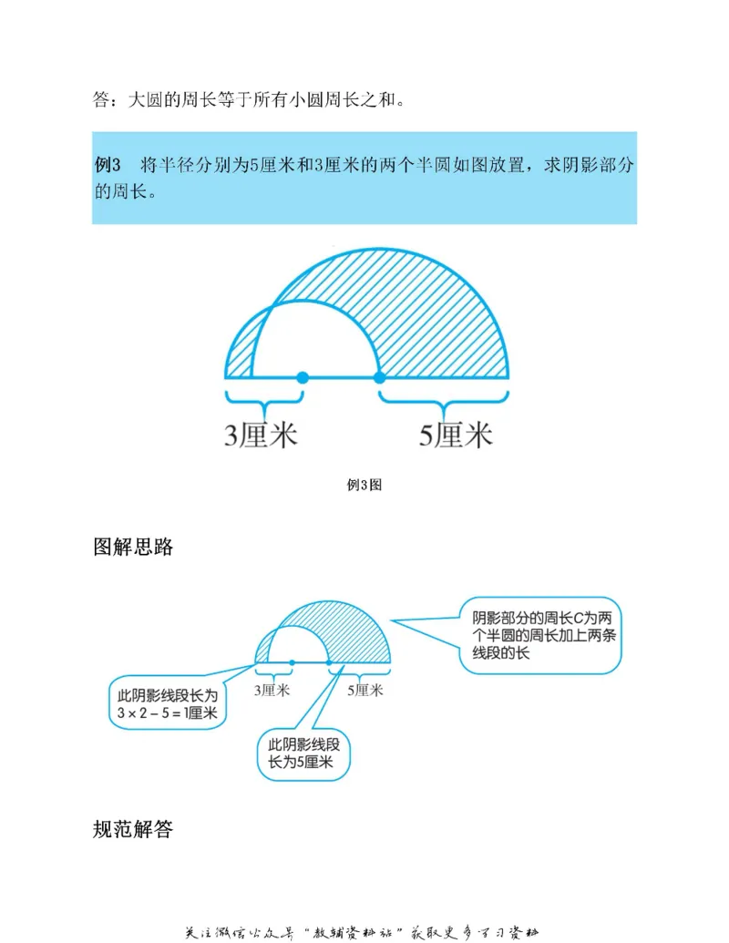 图解小学数学思维训练题六年级_奥数专题合集_H007奥数类教辅汇总PDF_1~6年级图解小学数学思维训练题