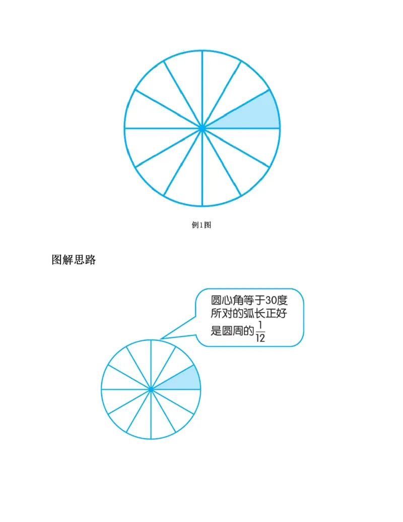 图解小学数学思维训练题六年级_奥数专题合集_H007奥数类教辅汇总PDF_1~6年级图解小学数学思维训练题