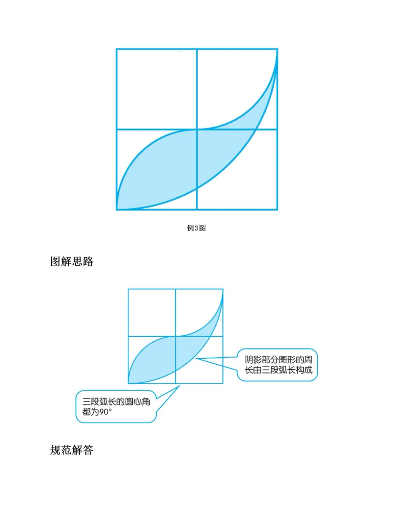 图解小学数学思维训练题六年级_奥数专题合集_H007奥数类教辅汇总PDF_1~6年级图解小学数学思维训练题