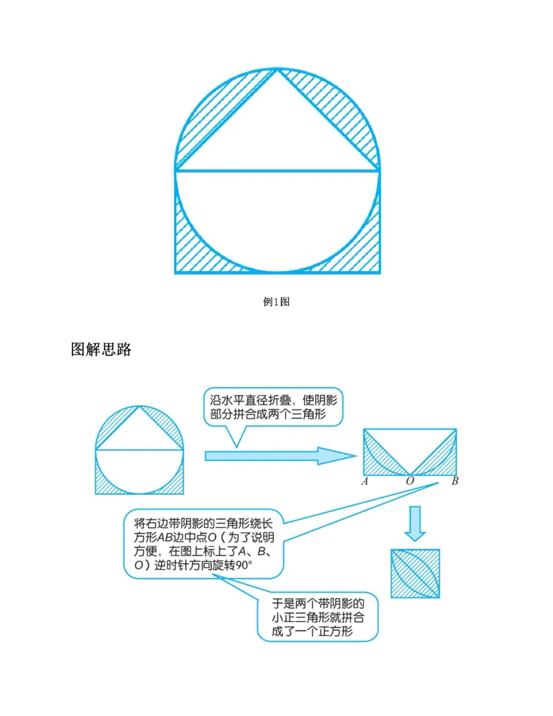 图解小学数学思维训练题六年级_奥数专题合集_H007奥数类教辅汇总PDF_1~6年级图解小学数学思维训练题