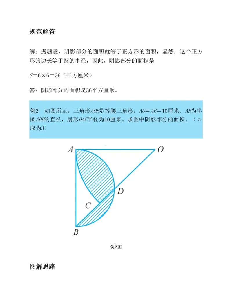 图解小学数学思维训练题六年级_奥数专题合集_H007奥数类教辅汇总PDF_1~6年级图解小学数学思维训练题