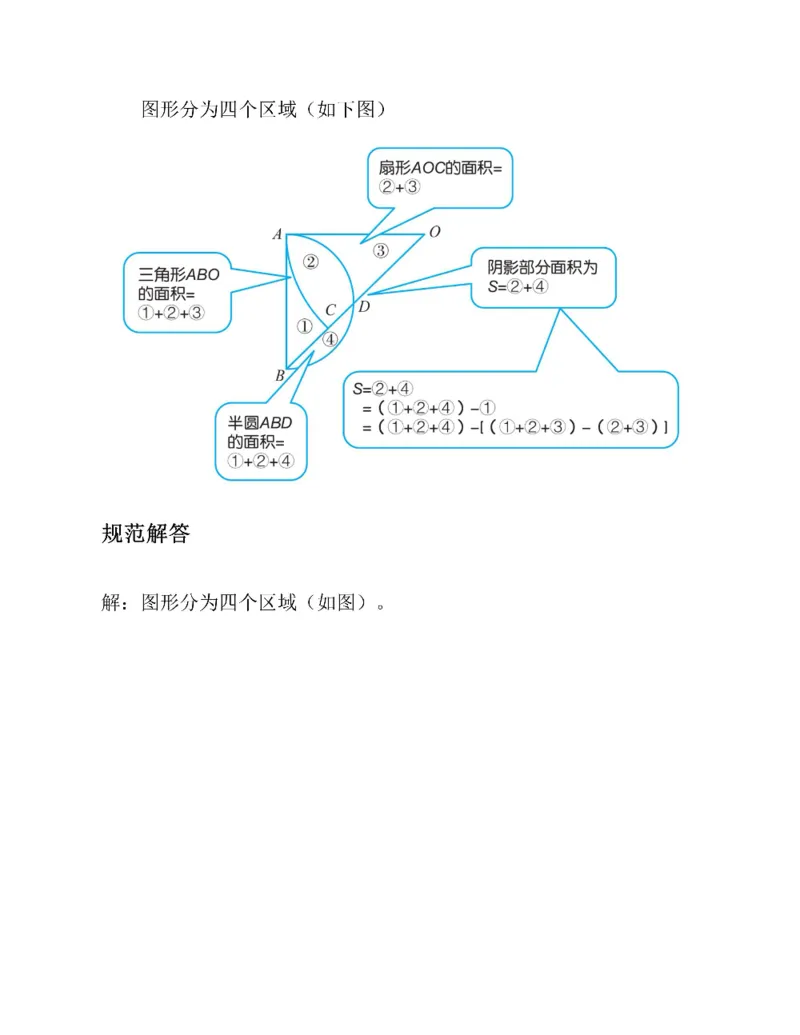 图解小学数学思维训练题六年级_奥数专题合集_H007奥数类教辅汇总PDF_1~6年级图解小学数学思维训练题