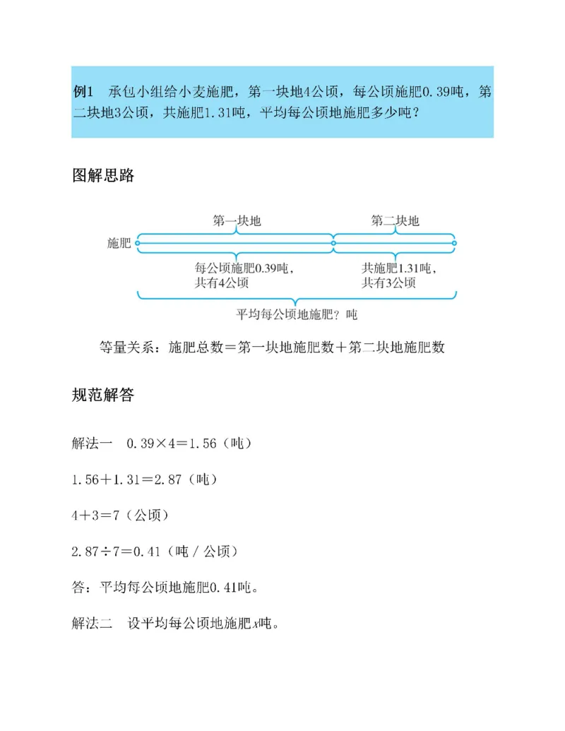图解小学数学思维训练题六年级_奥数专题合集_H007奥数类教辅汇总PDF_1~6年级图解小学数学思维训练题