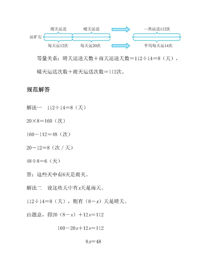 图解小学数学思维训练题六年级_奥数专题合集_H007奥数类教辅汇总PDF_1~6年级图解小学数学思维训练题