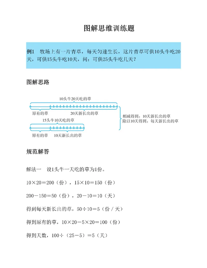 图解小学数学思维训练题六年级_奥数专题合集_H007奥数类教辅汇总PDF_1~6年级图解小学数学思维训练题