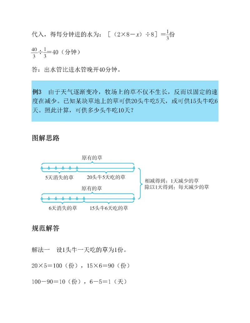 图解小学数学思维训练题六年级_奥数专题合集_H007奥数类教辅汇总PDF_1~6年级图解小学数学思维训练题