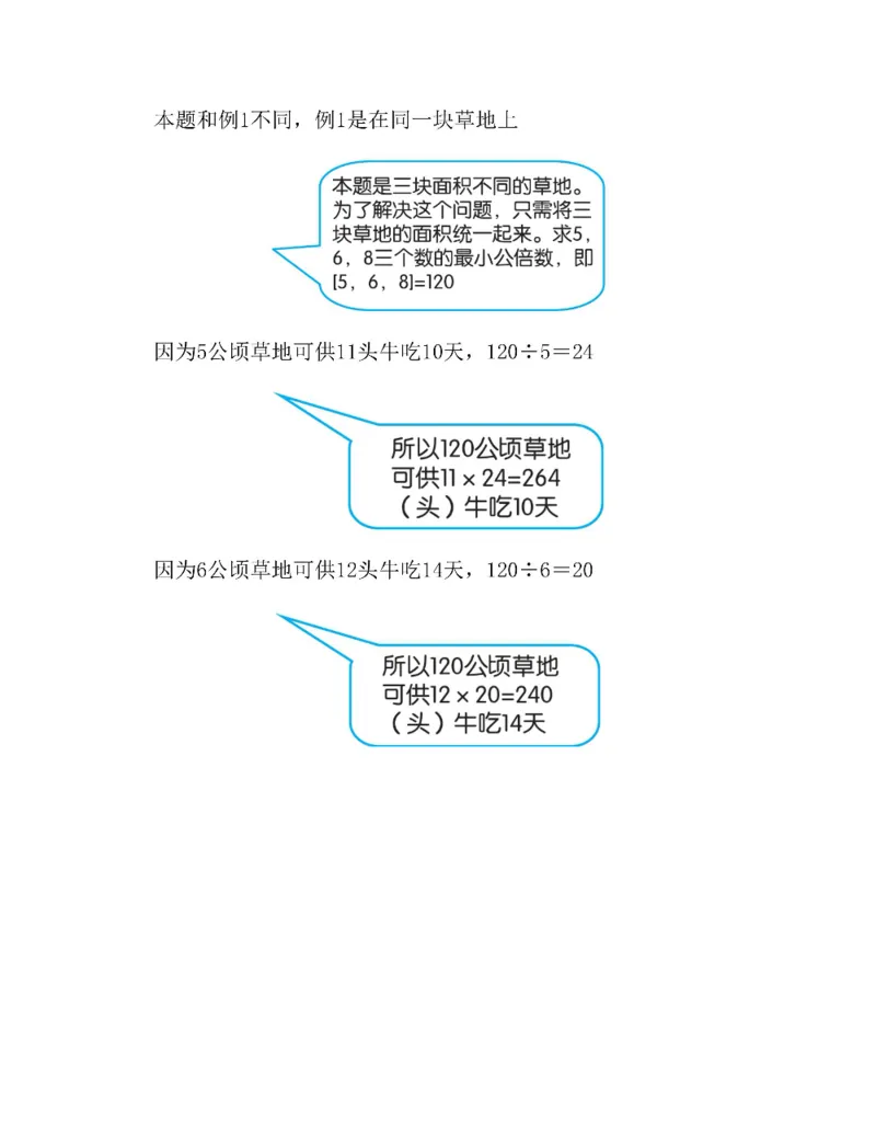 图解小学数学思维训练题六年级_奥数专题合集_H007奥数类教辅汇总PDF_1~6年级图解小学数学思维训练题