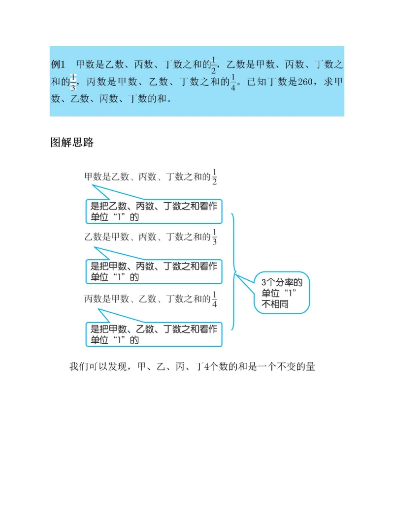 图解小学数学思维训练题六年级_奥数专题合集_H007奥数类教辅汇总PDF_1~6年级图解小学数学思维训练题
