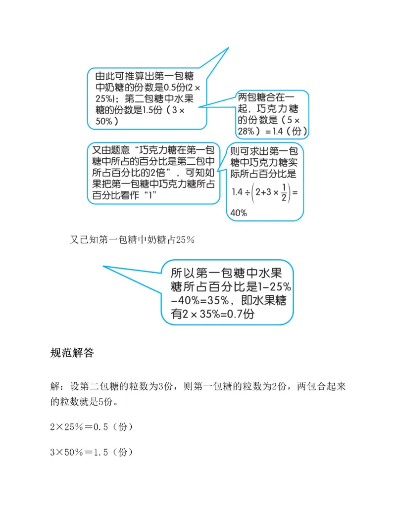 图解小学数学思维训练题六年级_奥数专题合集_H007奥数类教辅汇总PDF_1~6年级图解小学数学思维训练题