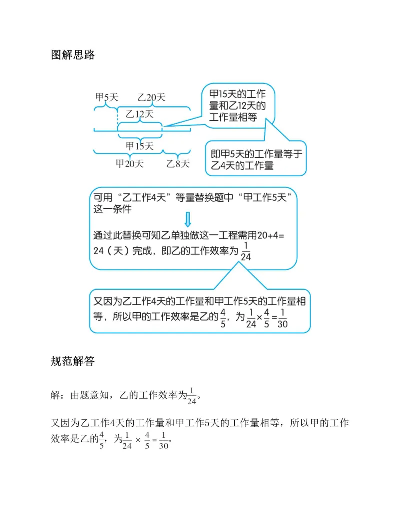 图解小学数学思维训练题六年级_奥数专题合集_H007奥数类教辅汇总PDF_1~6年级图解小学数学思维训练题
