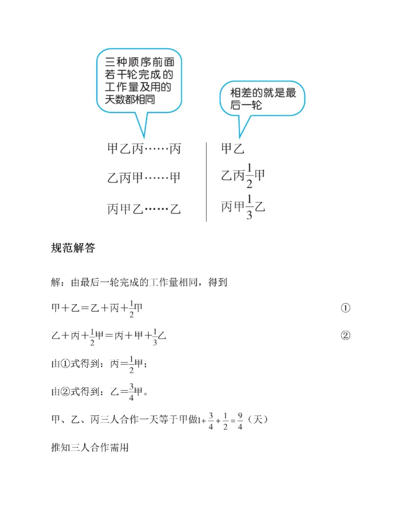 图解小学数学思维训练题六年级_奥数专题合集_H007奥数类教辅汇总PDF_1~6年级图解小学数学思维训练题