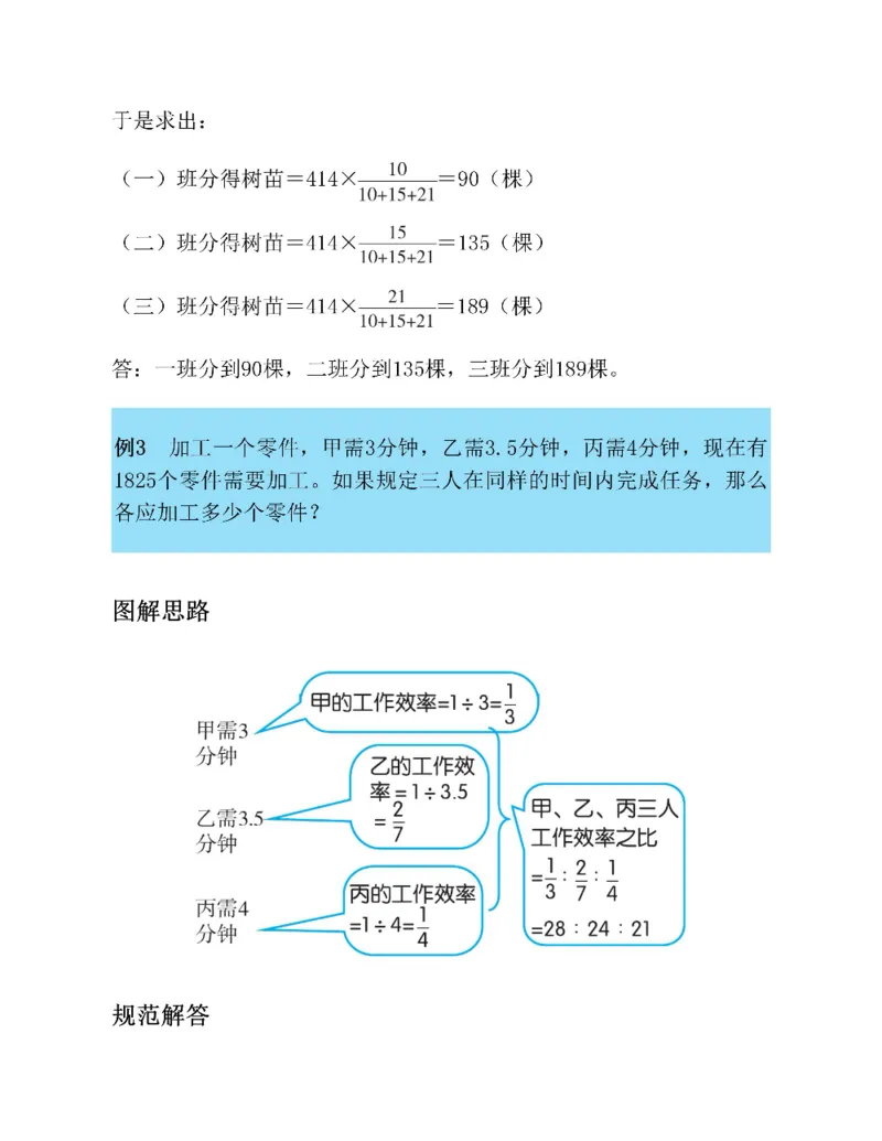 图解小学数学思维训练题六年级_奥数专题合集_H007奥数类教辅汇总PDF_1~6年级图解小学数学思维训练题