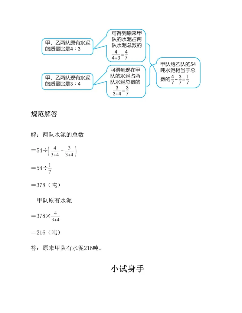 图解小学数学思维训练题六年级_奥数专题合集_H007奥数类教辅汇总PDF_1~6年级图解小学数学思维训练题