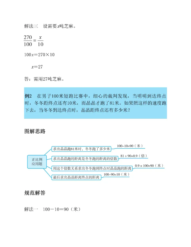 图解小学数学思维训练题六年级_奥数专题合集_H007奥数类教辅汇总PDF_1~6年级图解小学数学思维训练题