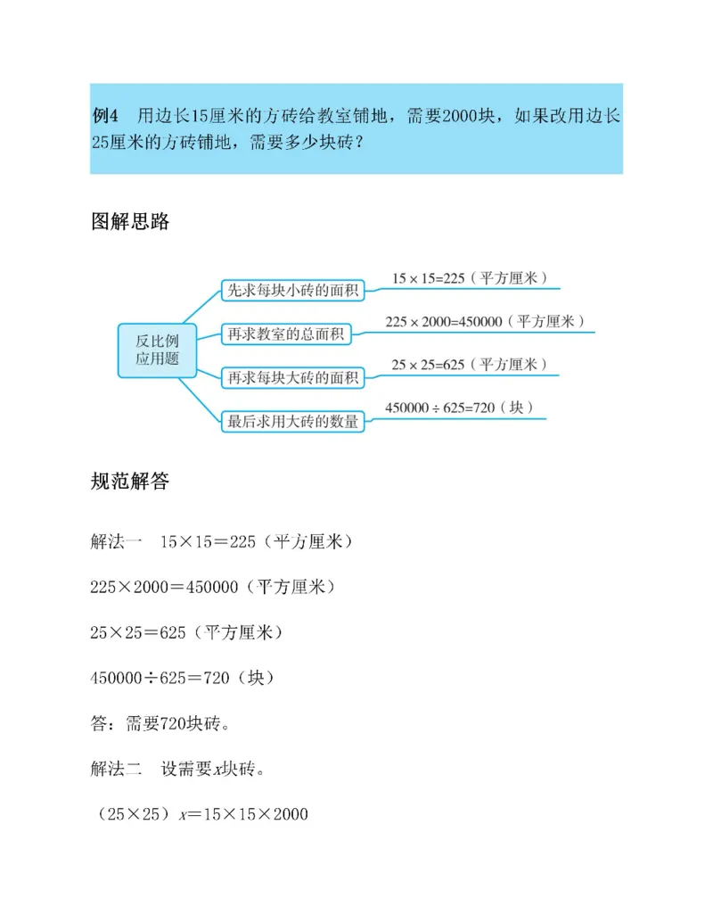 图解小学数学思维训练题六年级_奥数专题合集_H007奥数类教辅汇总PDF_1~6年级图解小学数学思维训练题