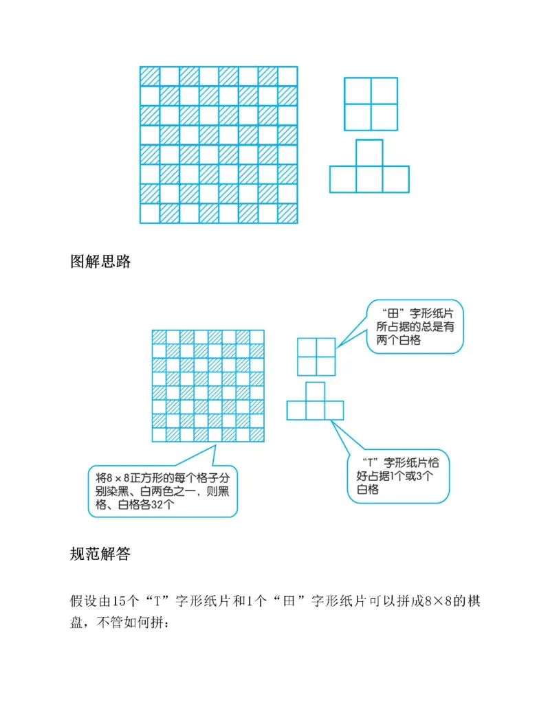 图解小学数学思维训练题六年级_奥数专题合集_H007奥数类教辅汇总PDF_1~6年级图解小学数学思维训练题