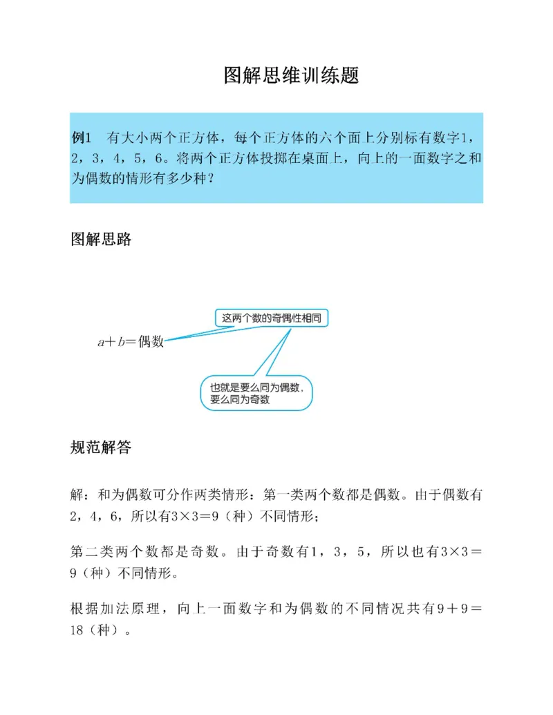 图解小学数学思维训练题六年级_奥数专题合集_H007奥数类教辅汇总PDF_1~6年级图解小学数学思维训练题