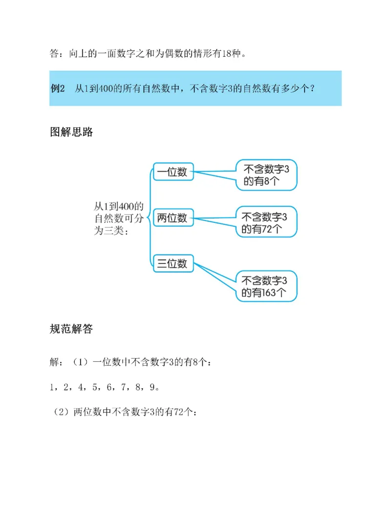 图解小学数学思维训练题六年级_奥数专题合集_H007奥数类教辅汇总PDF_1~6年级图解小学数学思维训练题