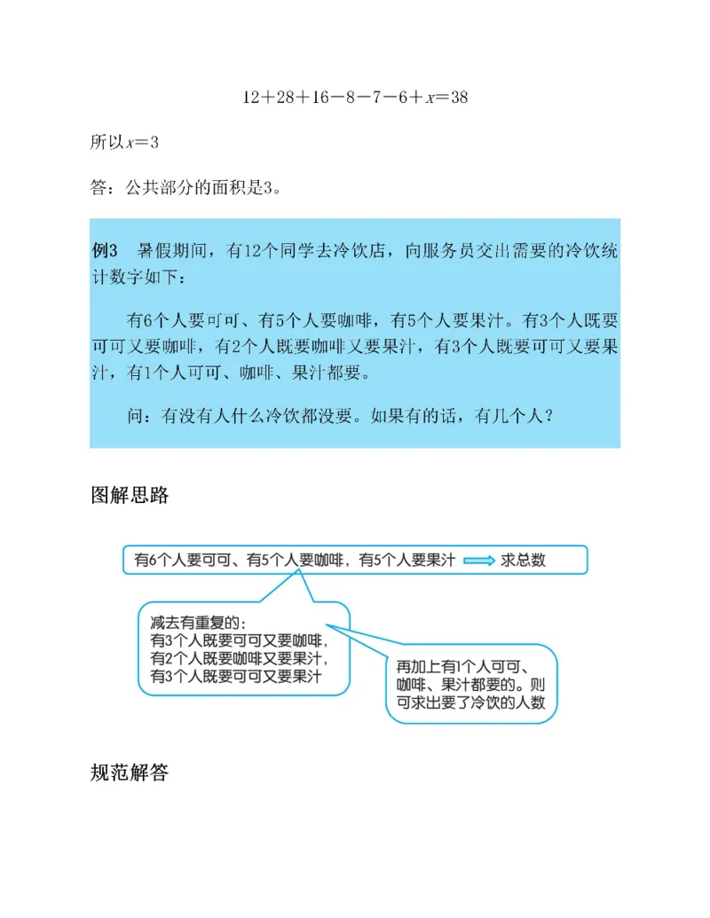 图解小学数学思维训练题六年级_奥数专题合集_H007奥数类教辅汇总PDF_1~6年级图解小学数学思维训练题