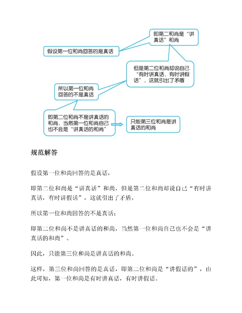图解小学数学思维训练题六年级_奥数专题合集_H007奥数类教辅汇总PDF_1~6年级图解小学数学思维训练题
