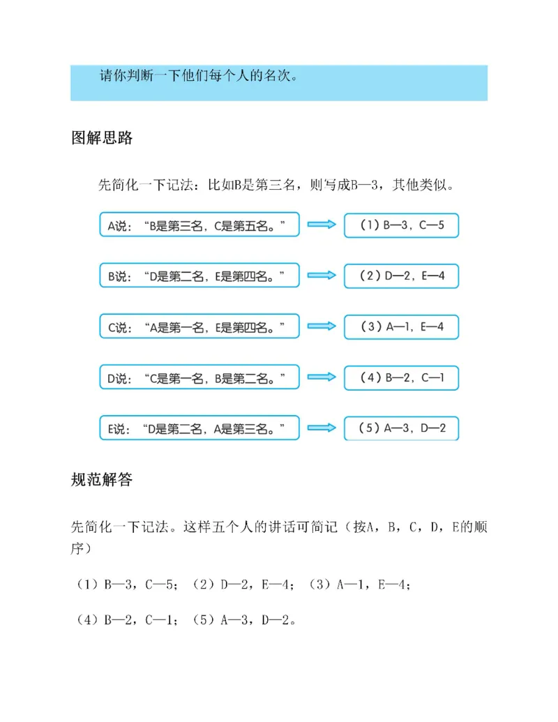 图解小学数学思维训练题六年级_奥数专题合集_H007奥数类教辅汇总PDF_1~6年级图解小学数学思维训练题