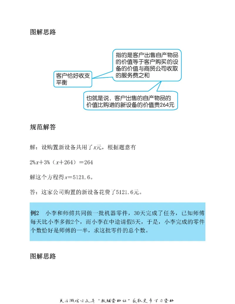 图解小学数学思维训练题六年级_奥数专题合集_H007奥数类教辅汇总PDF_1~6年级图解小学数学思维训练题