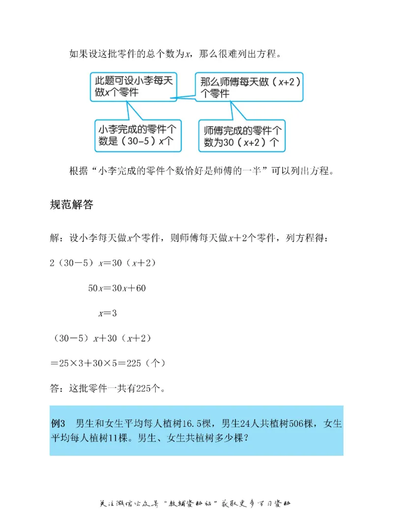 图解小学数学思维训练题六年级_奥数专题合集_H007奥数类教辅汇总PDF_1~6年级图解小学数学思维训练题