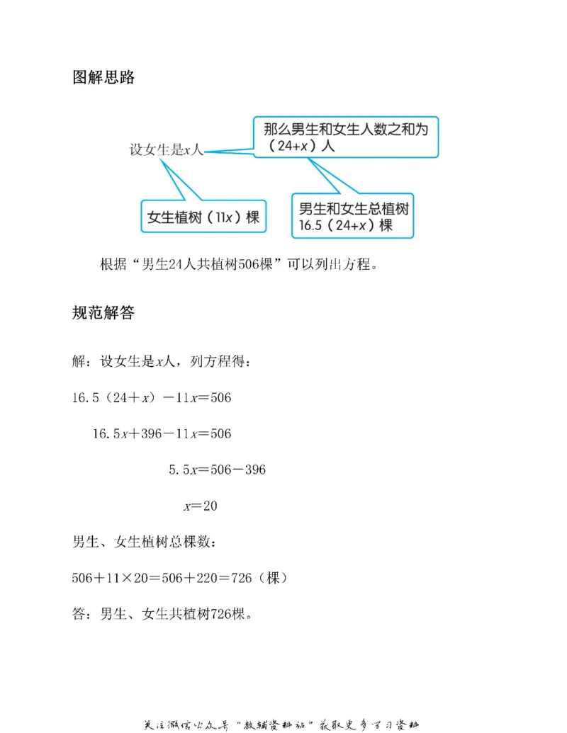 图解小学数学思维训练题六年级_奥数专题合集_H007奥数类教辅汇总PDF_1~6年级图解小学数学思维训练题
