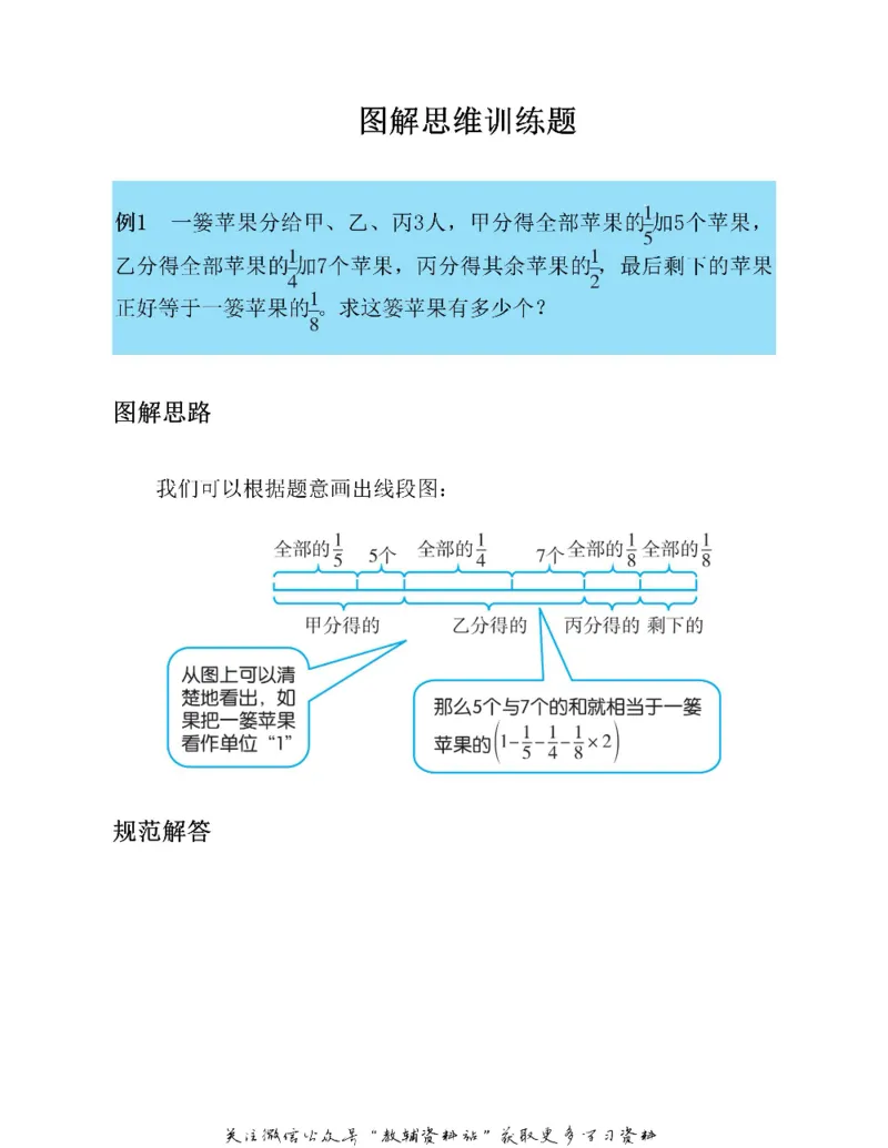图解小学数学思维训练题六年级_奥数专题合集_H007奥数类教辅汇总PDF_1~6年级图解小学数学思维训练题
