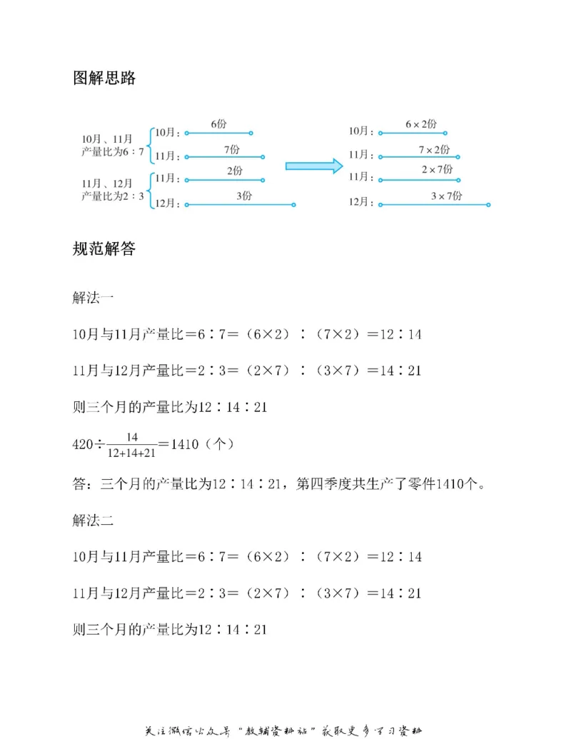 图解小学数学思维训练题六年级_奥数专题合集_H007奥数类教辅汇总PDF_1~6年级图解小学数学思维训练题