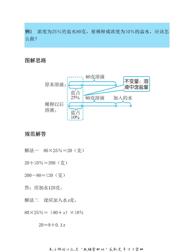 图解小学数学思维训练题六年级_奥数专题合集_H007奥数类教辅汇总PDF_1~6年级图解小学数学思维训练题