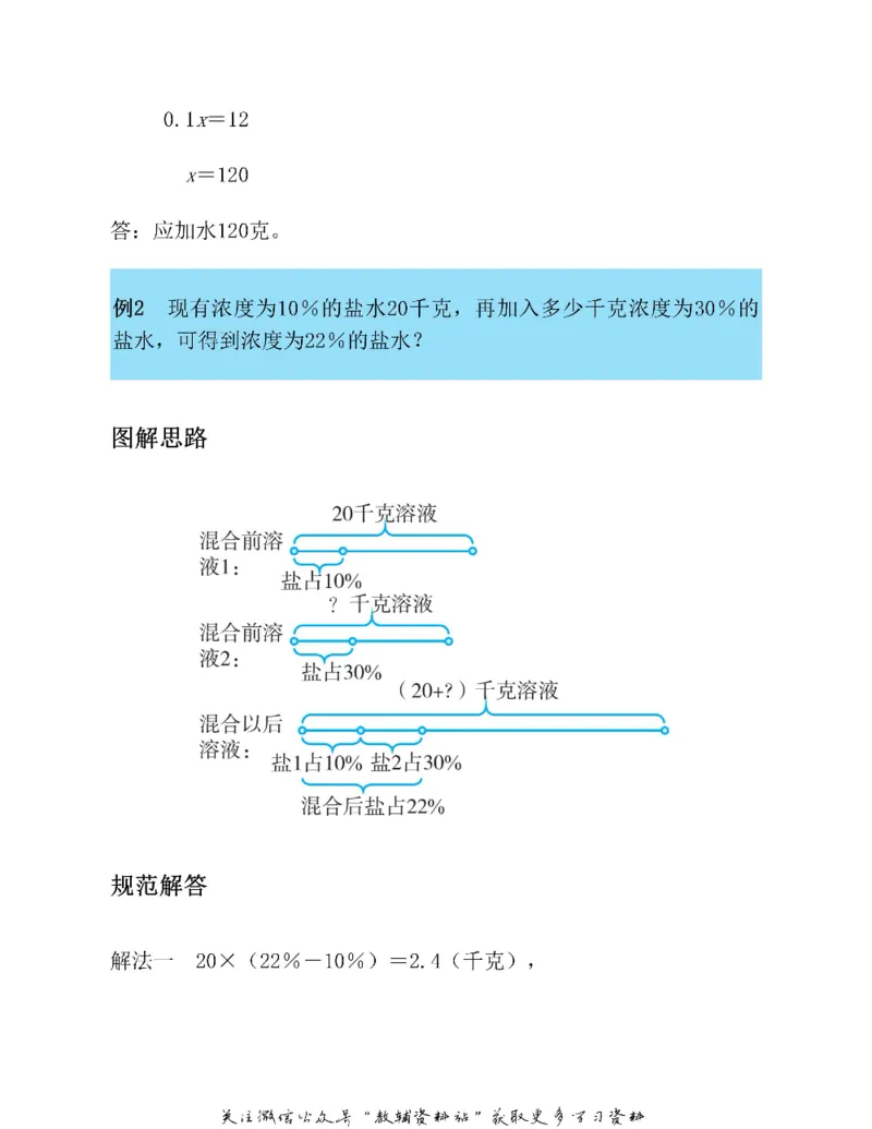 图解小学数学思维训练题六年级_奥数专题合集_H007奥数类教辅汇总PDF_1~6年级图解小学数学思维训练题