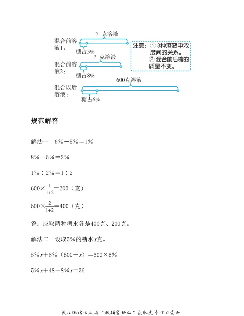图解小学数学思维训练题六年级_奥数专题合集_H007奥数类教辅汇总PDF_1~6年级图解小学数学思维训练题