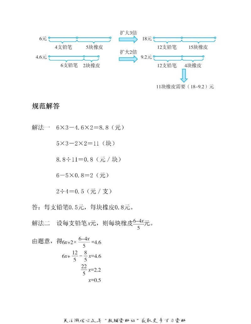 图解小学数学思维训练题六年级_奥数专题合集_H007奥数类教辅汇总PDF_1~6年级图解小学数学思维训练题