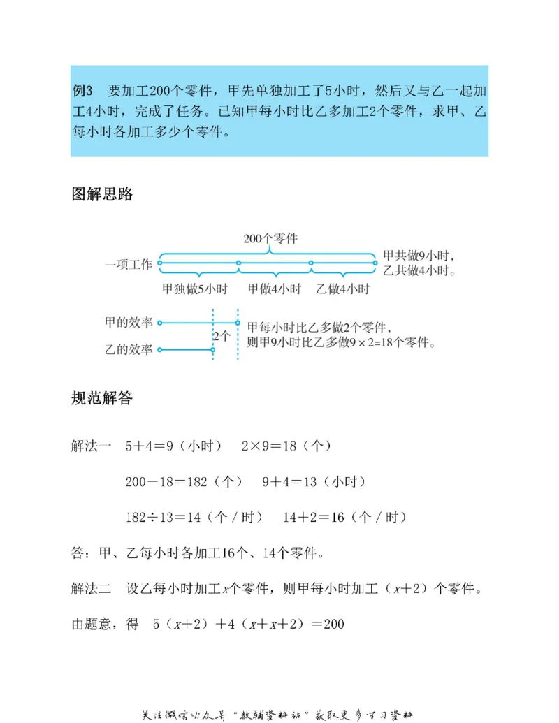 图解小学数学思维训练题六年级_奥数专题合集_H007奥数类教辅汇总PDF_1~6年级图解小学数学思维训练题