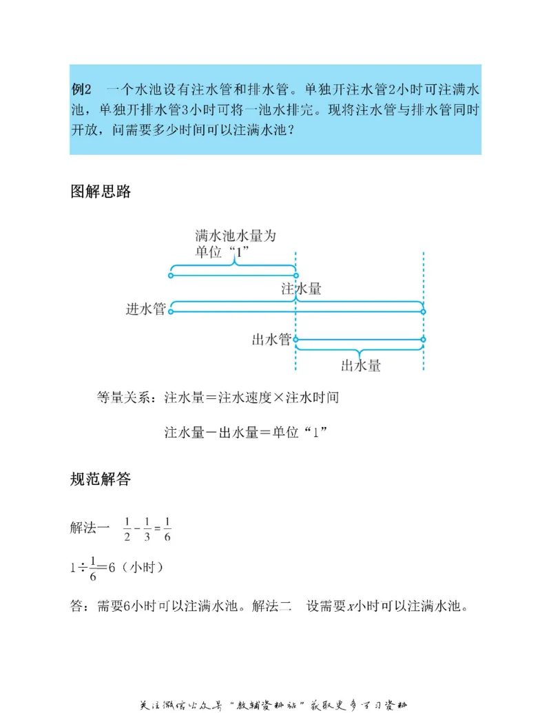 图解小学数学思维训练题六年级_奥数专题合集_H007奥数类教辅汇总PDF_1~6年级图解小学数学思维训练题