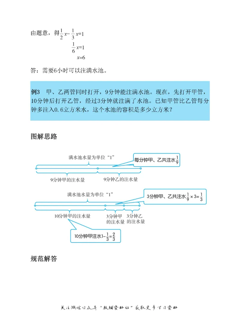 图解小学数学思维训练题六年级_奥数专题合集_H007奥数类教辅汇总PDF_1~6年级图解小学数学思维训练题