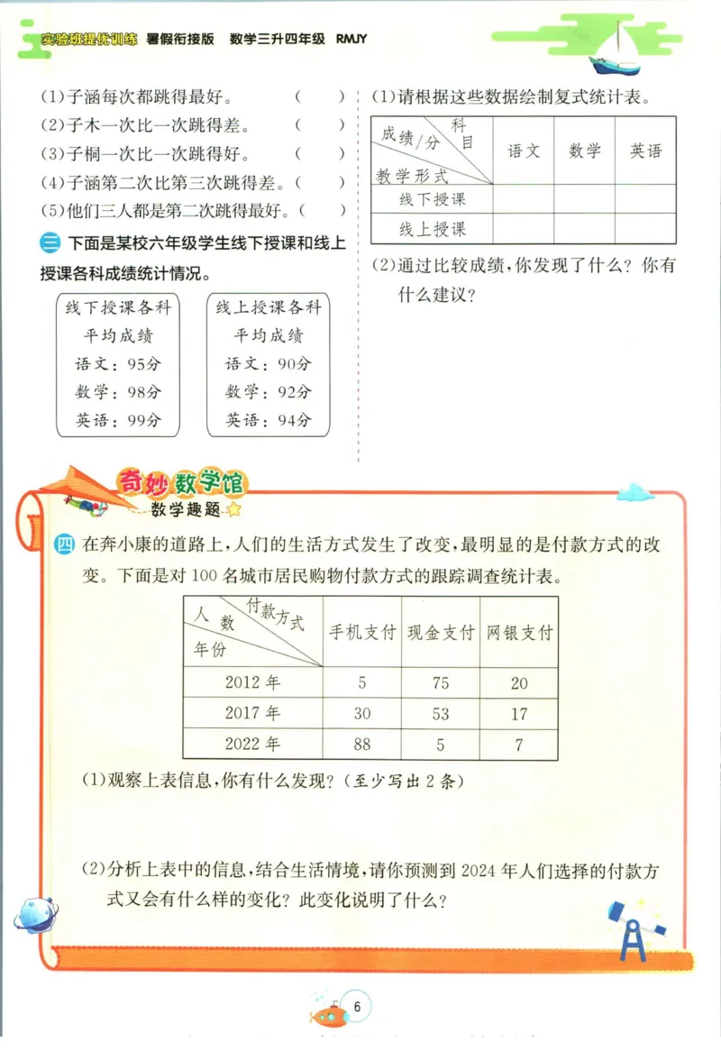实验班暑假衔接三升四数学人教版_decrypted_小学教辅2026新版+暑假衔接_2025秋《实验班暑假衔接》语文数学英语（1-6年级多版本）_实验班暑假衔接人教版数学