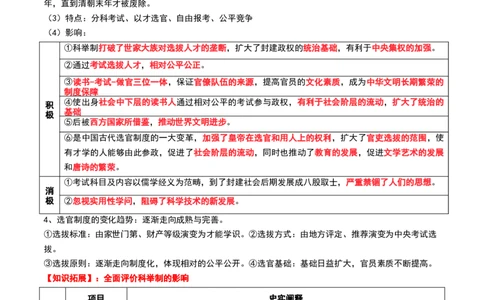 第05讲三国到隋唐的制度创新与文化发展（解析版）_07高考历史_2024年新高考资料_1.2024一轮复习_2024年高考历史一轮复习讲练测（新教材新高考）