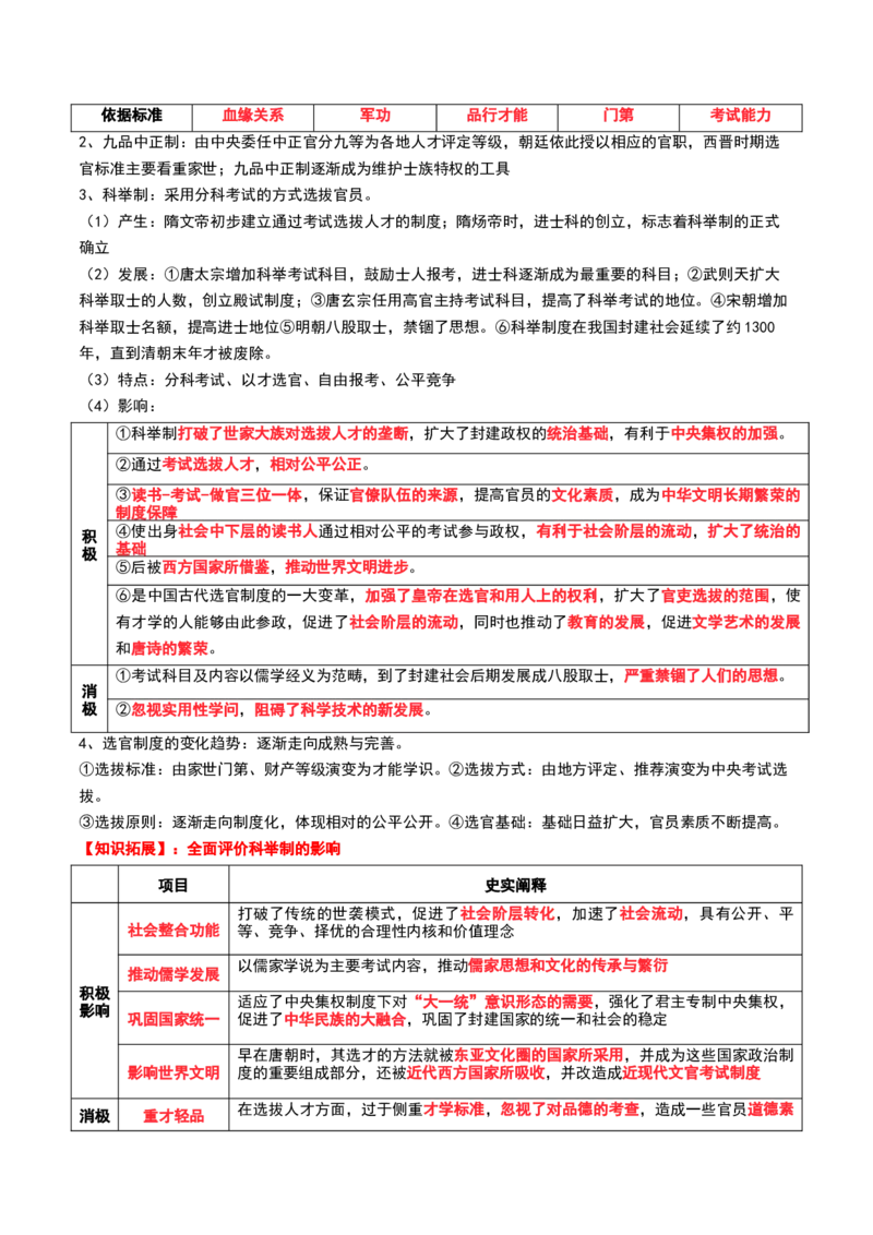 第05讲三国到隋唐的制度创新与文化发展（解析版）_07高考历史_2024年新高考资料_1.2024一轮复习_2024年高考历史一轮复习讲练测（新教材新高考）