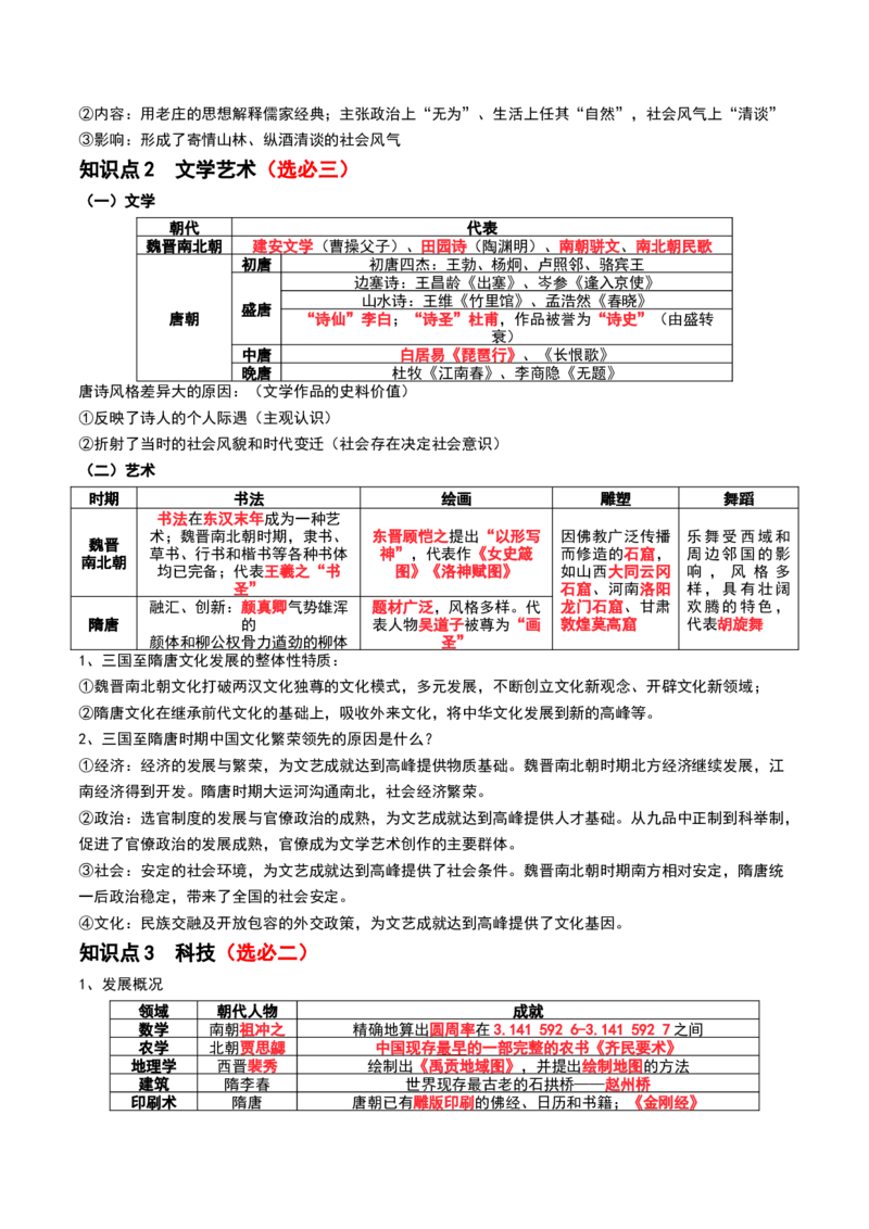 第05讲三国到隋唐的制度创新与文化发展（解析版）_07高考历史_2024年新高考资料_1.2024一轮复习_2024年高考历史一轮复习讲练测（新教材新高考）